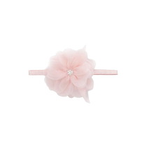 Tutu du Monde childrens clothing floral Eugen yarn haircut FARFETCH Fat Chic