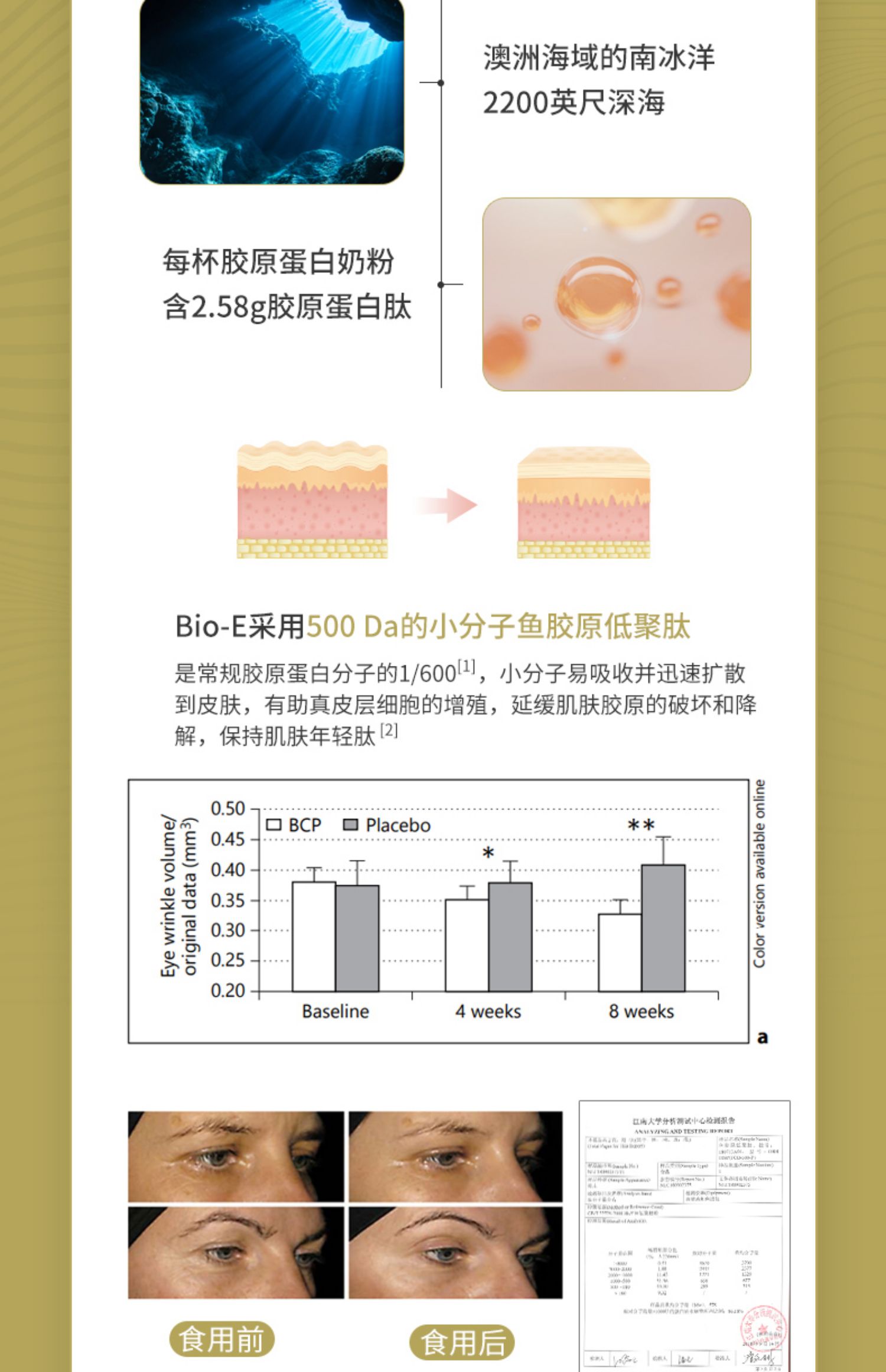 【正品保证】澳洲胶原蛋白脱脂奶粉