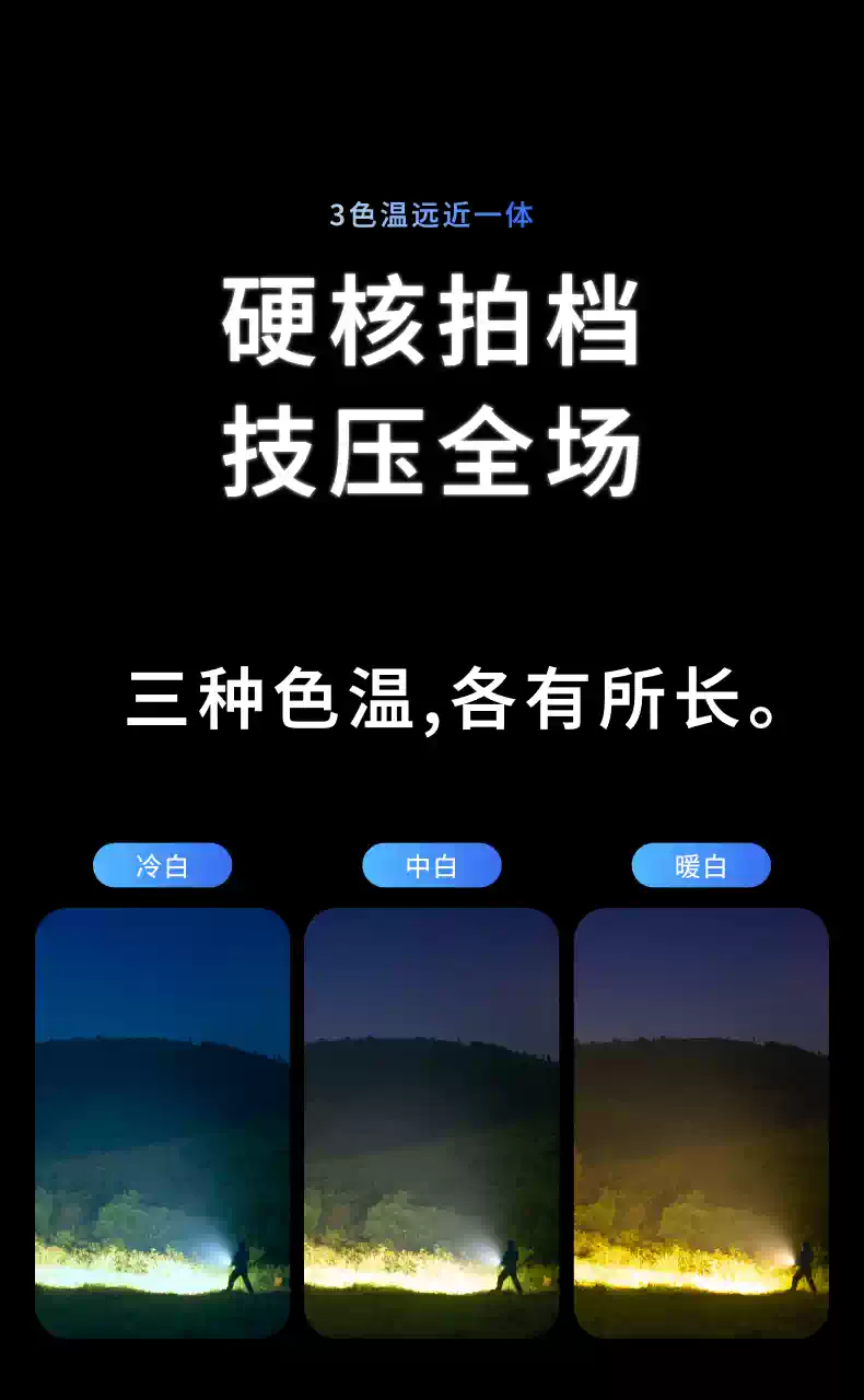 重磅新品行者pro OLIGHT傲雷户外强光超亮充电便携应急爆闪手电筒-淘宝Taobao | 天猫Tmall