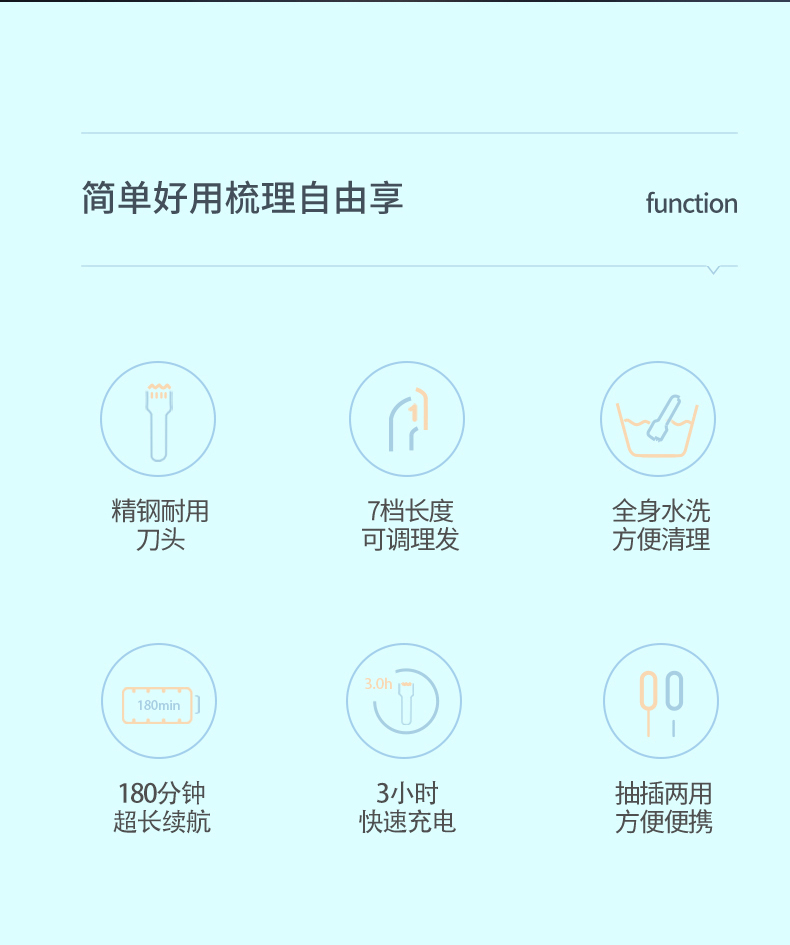 美的旗下 布谷 充插两用理发器 7级防水 全身水洗 图6