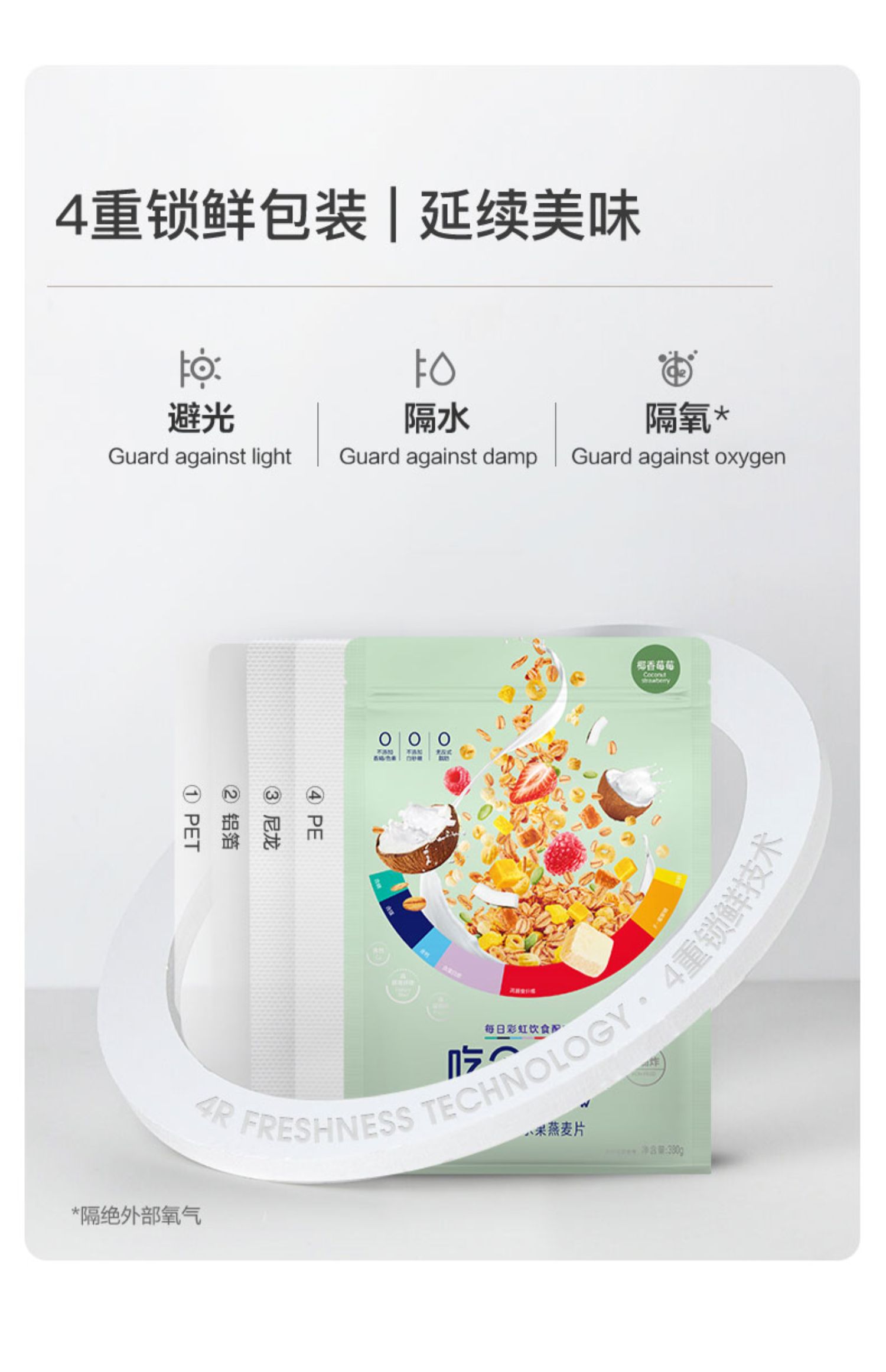 吃个彩虹椰子脆水果麦片营养早餐