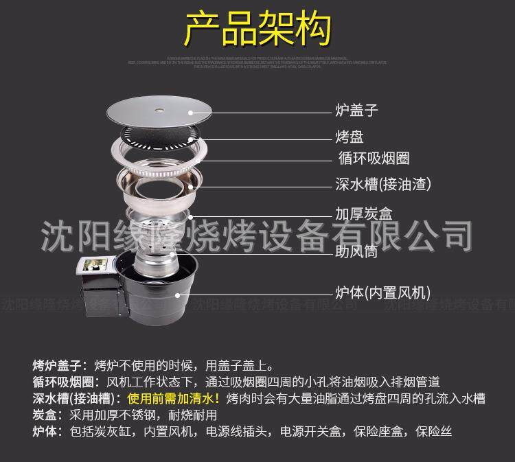 Угольный гриль YuanLong с системой самоочистки