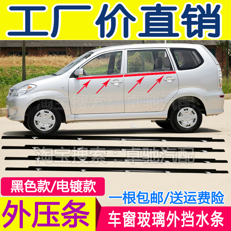 Adapt to the window of the window of the window pressure bar outside the window of the steam - bar M80S80