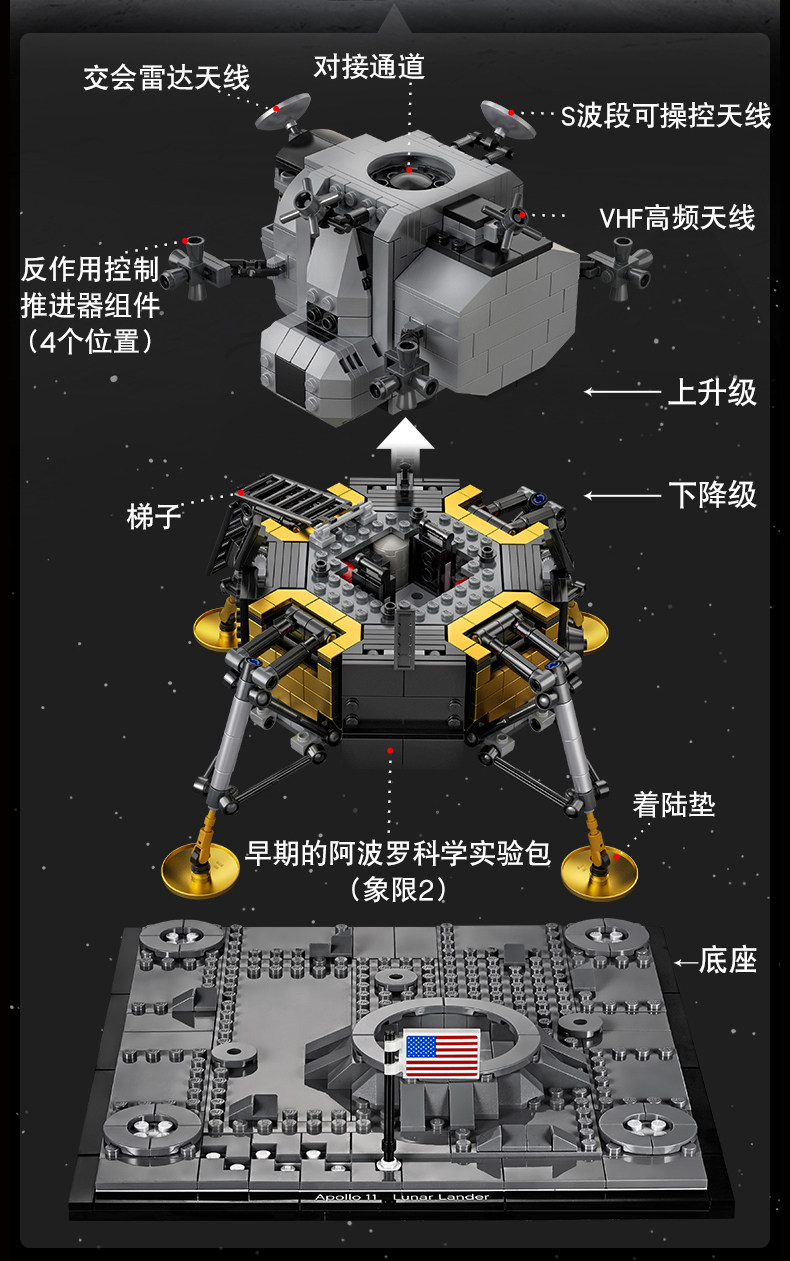 LEGO 乐高 创意高手系列 限量版 10266 阿波罗11号登月舱 积木玩具 88VIP会员下单折后￥569包邮