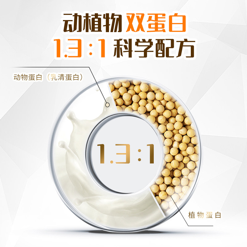 Runhe Guangyi Brand Protein Powder Soy Whey Double Protein Powder Genuine Nutritional Supplement for Middle-Aged and Elderly People