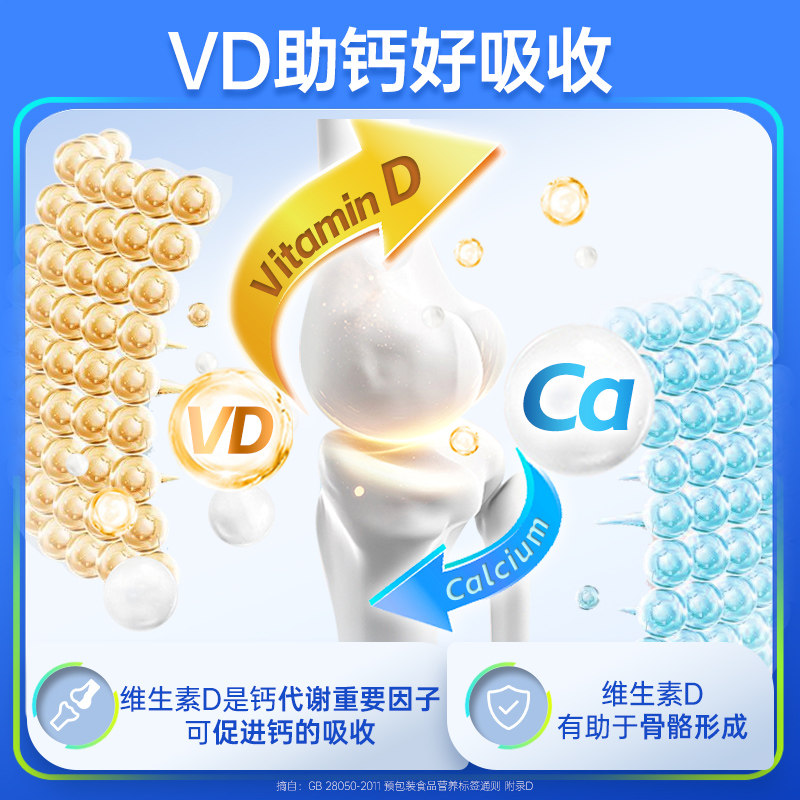 Calcium Tablets for Middle-Aged and Elderly People, Vitamin D3 for Adults, Elderly Men and Women, Calcium Supplement, Calcium Carbonate, D3 Calcium Tablets, Official Genuine Product