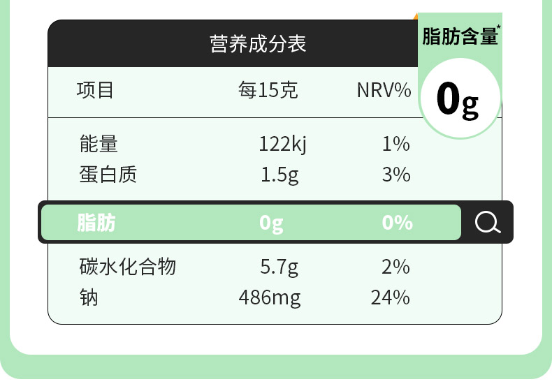 泰式风味汁无骨鸡爪麻辣泡椒凤爪调味料包