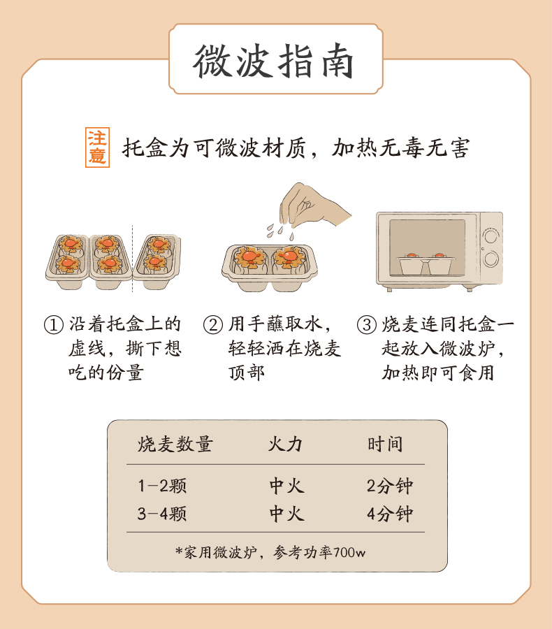 春风酒家旗舰店腊肠咸蛋黄烧麦6盒装