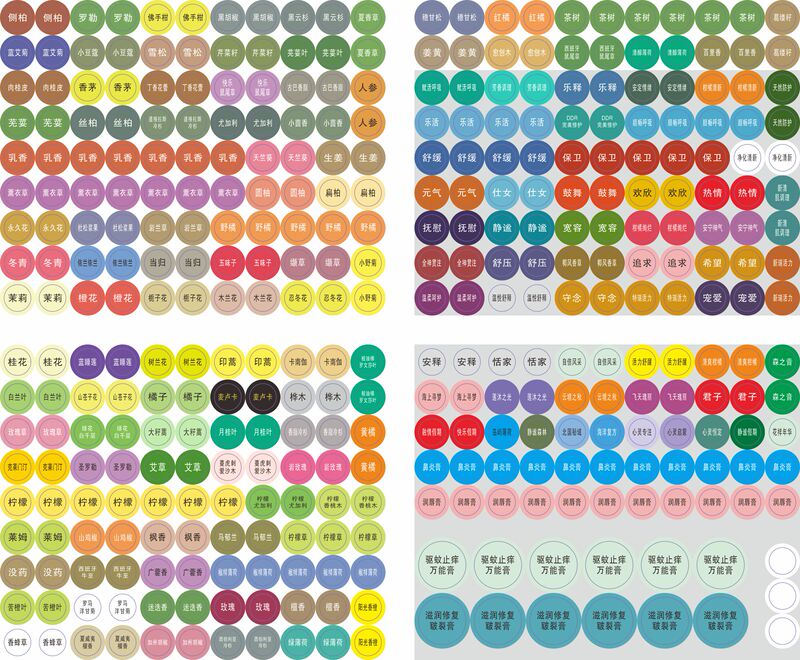 2026 New Essential Oil Stickers, Essential Oil Name Stickers, Simplified Bottle Cap Labels, Stickers for All Categories of Essential Oil Bottle Caps 2026 New Essential Oil Stickers, Essential Oil Name Stickers, Simplified Bottle Cap Labels, Stickers for All Categories of Essential Oil Bottle Caps
