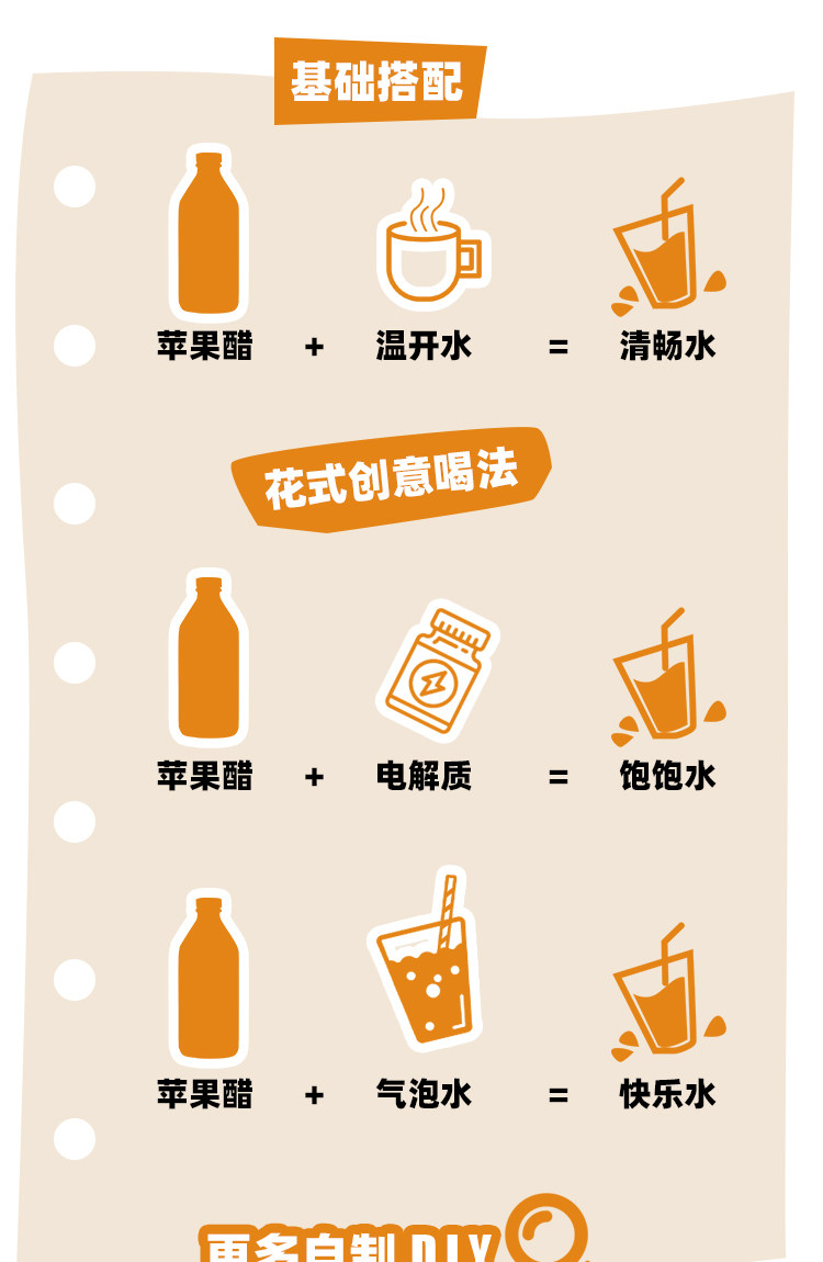 安享好物 安享S级果醋-丸妃黄金苹果醋 国标