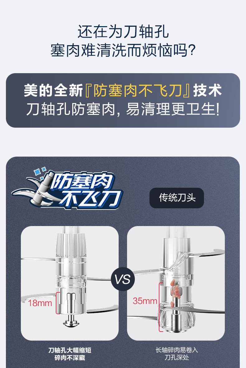 美的 MJ-JC11 绞肉机 家用电动小型多功能搅拌机 天猫优惠券折后￥69包邮（￥129-60）