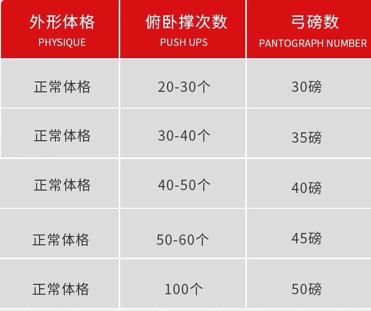 Боу 灵云弓箭成年人美猎弓竞技反曲弓美式传统覆合弓箭专业ly Huwairen