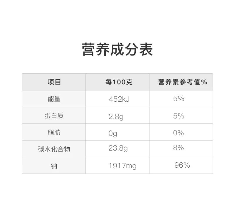 云山半0脂肪黑醋风味油醋汁