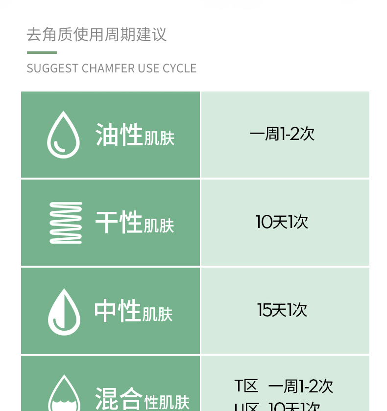 Đài Loan mật ong cơ bắp enzyme nhẹ tẩy tế bào chết gel làm sạch sâu gel chà mặt tẩy da chết la roche posay