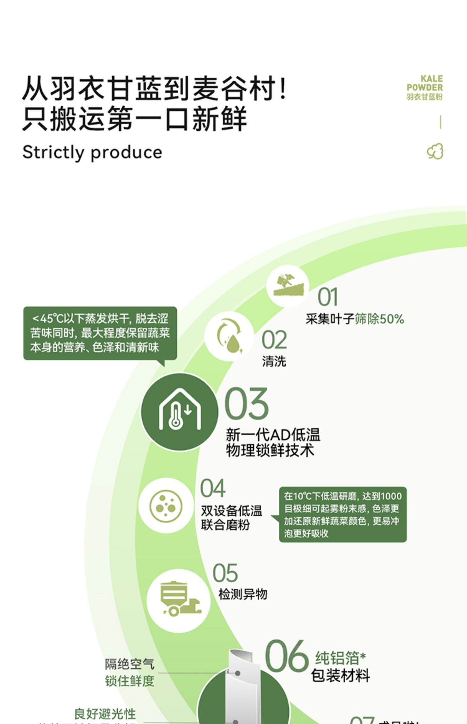 【中国直邮】麦谷村  羽衣甘蓝粉 膳食纤维 健身低脂肪 青汁蔬菜粉 代餐粉 蔬菜霸王【体操世界冠军推荐】