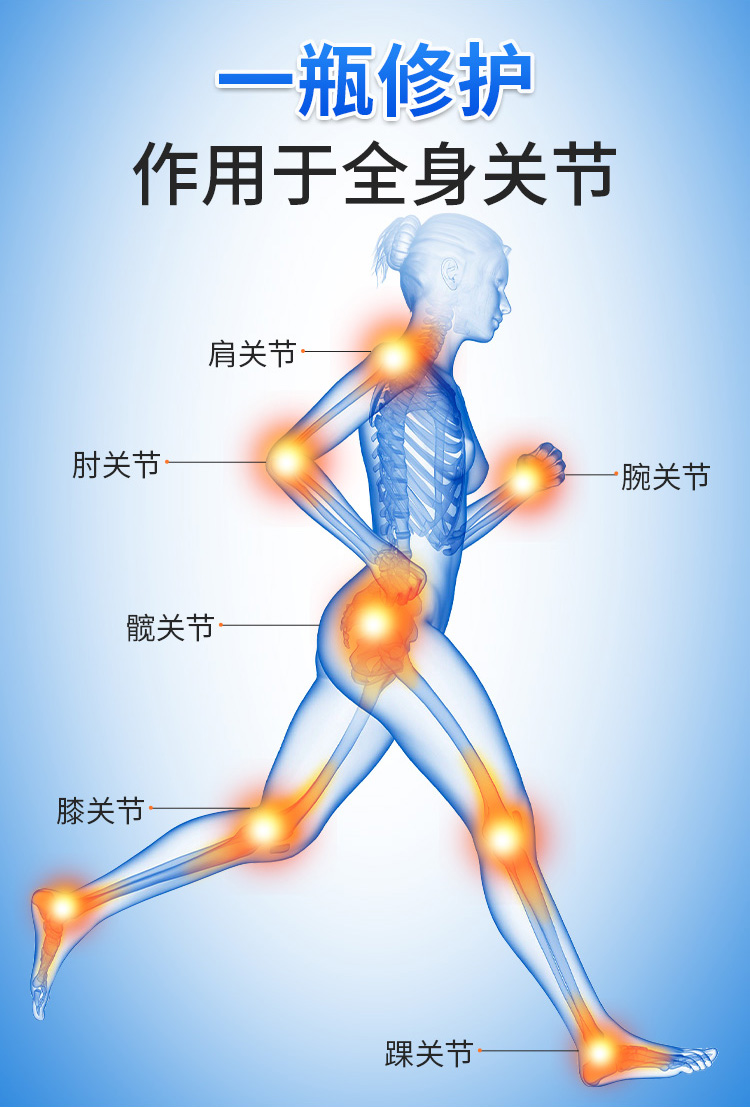 骨关节盐酸氨基葡萄糖胶囊90粒 缓解关节肿痛 图6