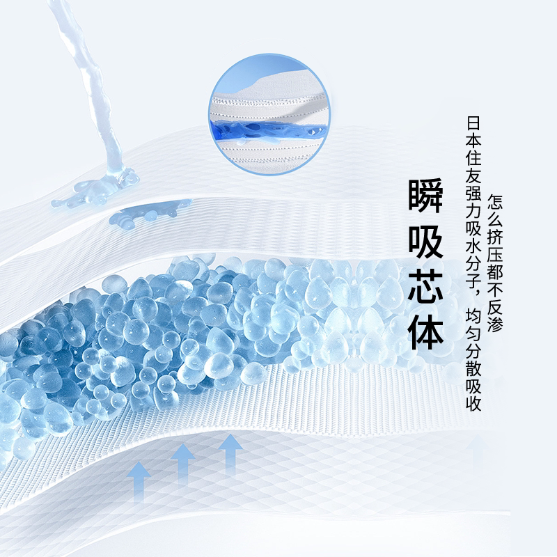 卫生巾大揭秘！贴对方法，全天候舒适!