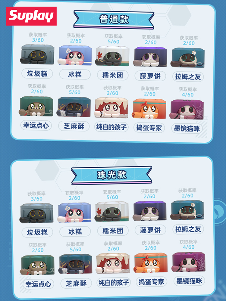 [Снабжение MiHoYo/Honkai: Star Railroad] Экзотический питомец обнаружен "Ruan Mei Creation" мини-сумка-слепок