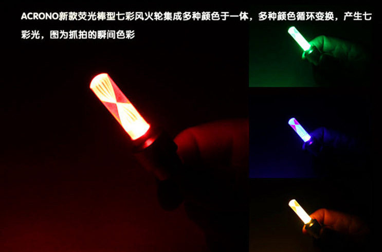 Lumière vélo ACANU - feux de Valve - Ref 2403296 Image 15