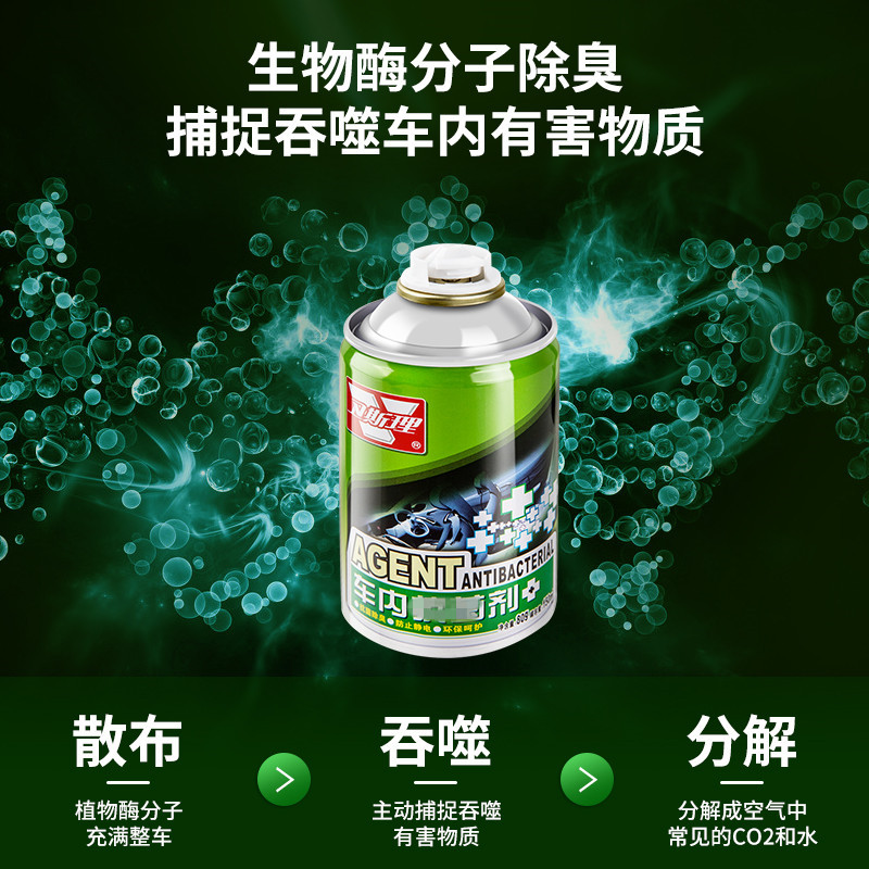 Anti-deodorant car antibacterial and distaste for odour air purifying spray in the Wesleyan car