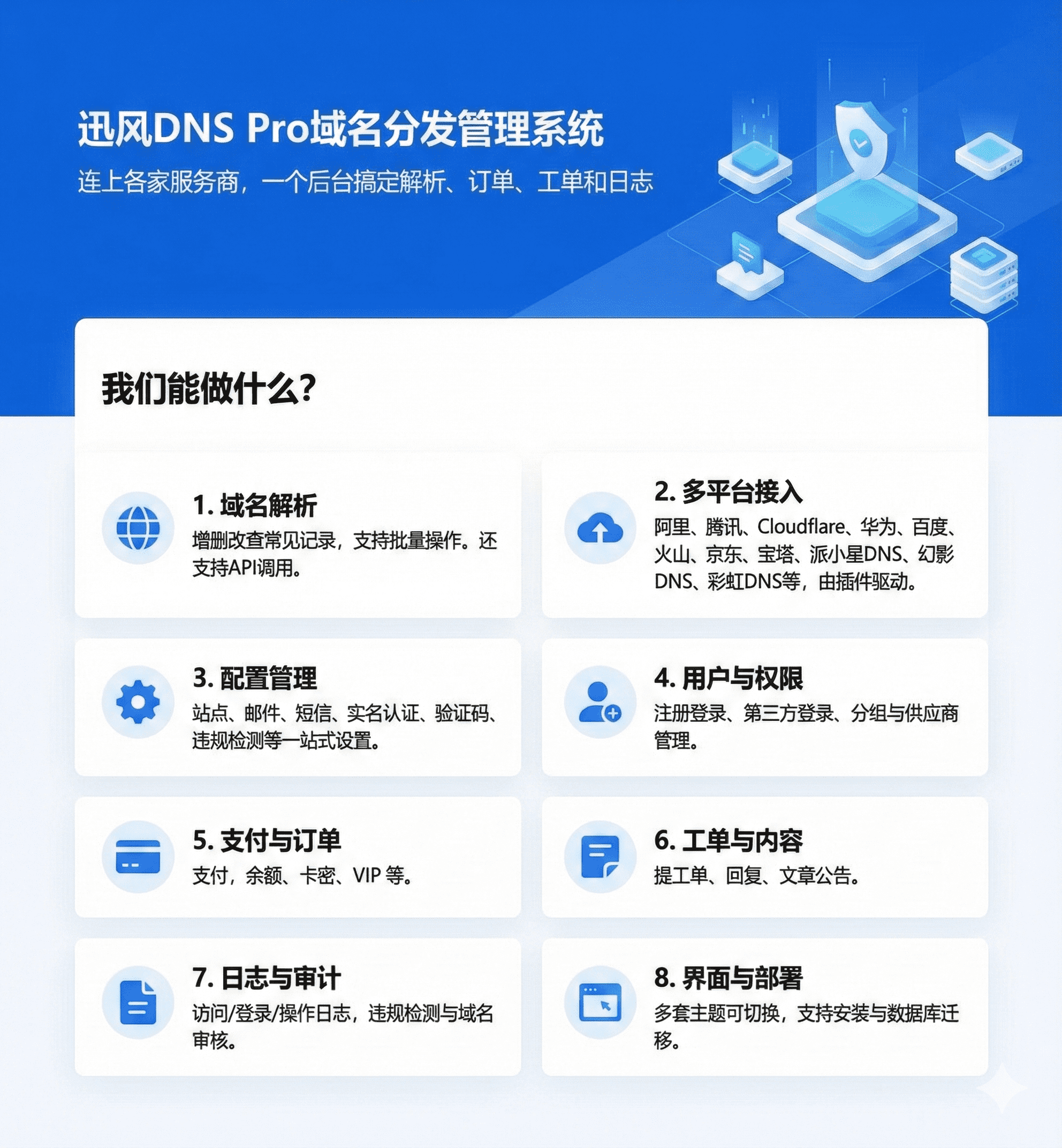 迅风DNS Pro二级域名分发V2.3.3系统源码 - 腾飞博客