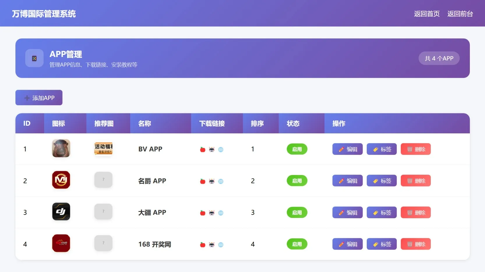 图片[3] - 名爵导航网源码 - 附带后台