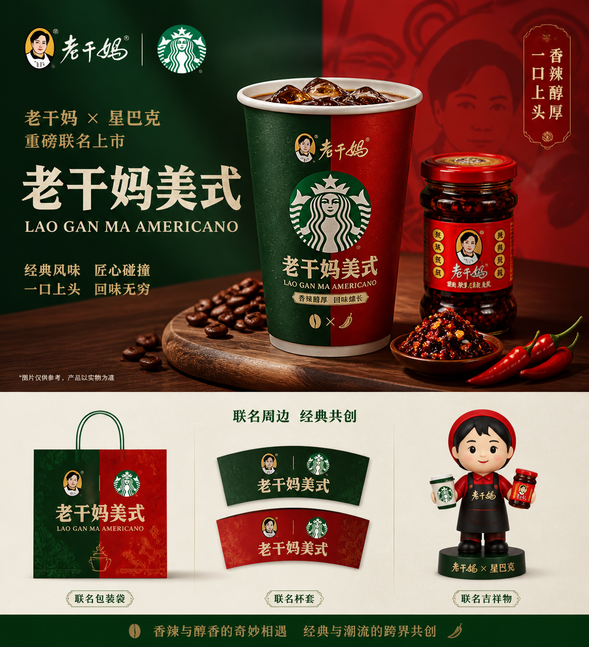 高端的品牌运营图
