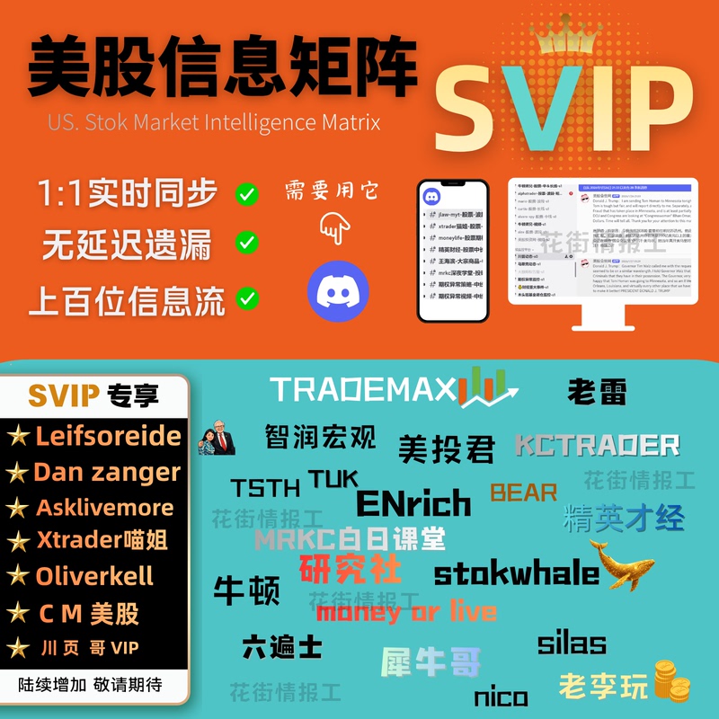 Us Stock Market Blogger Information Svip and Zanger cm Leifsoreide Cat Sister Research Reports News Us Stock Market Blogger Information Svip and Zanger cm Leifsoreide Cat Sister Research Reports News
