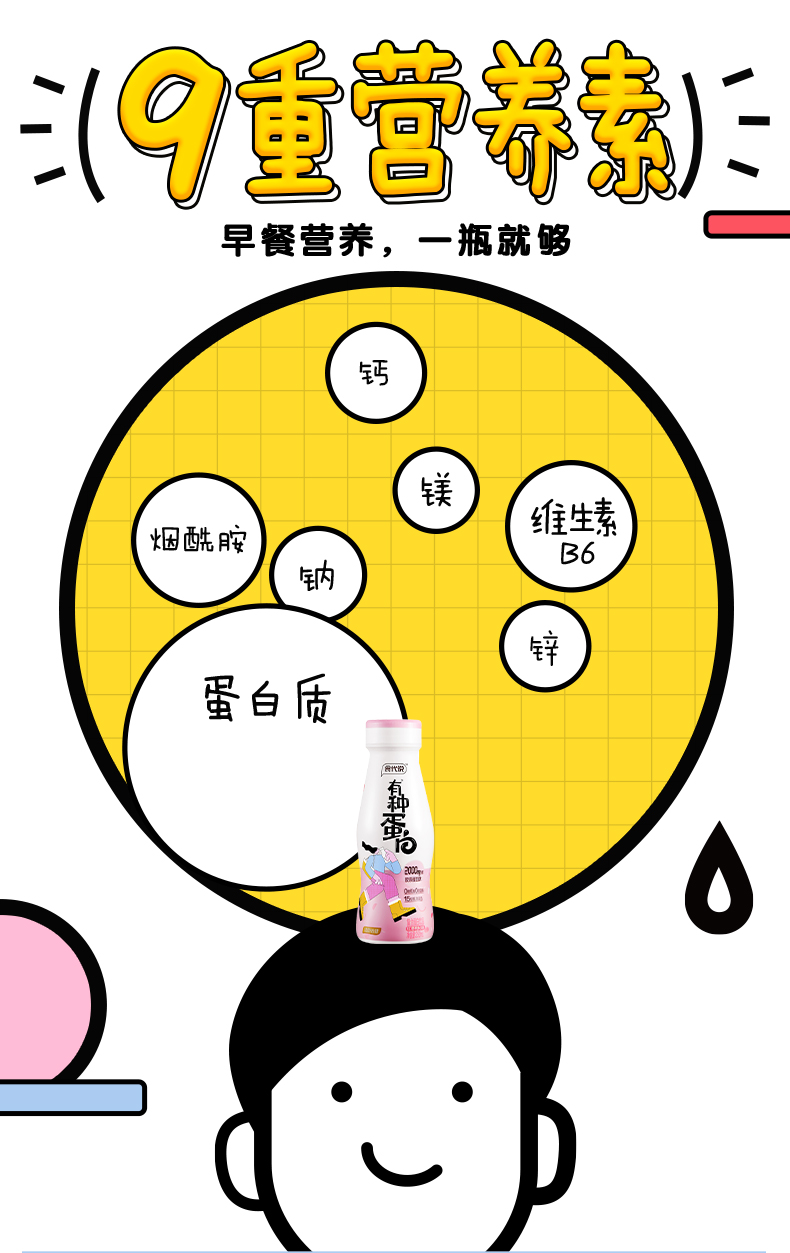 汤臣倍健 胶原蛋白早餐奶 250l*2瓶 图6