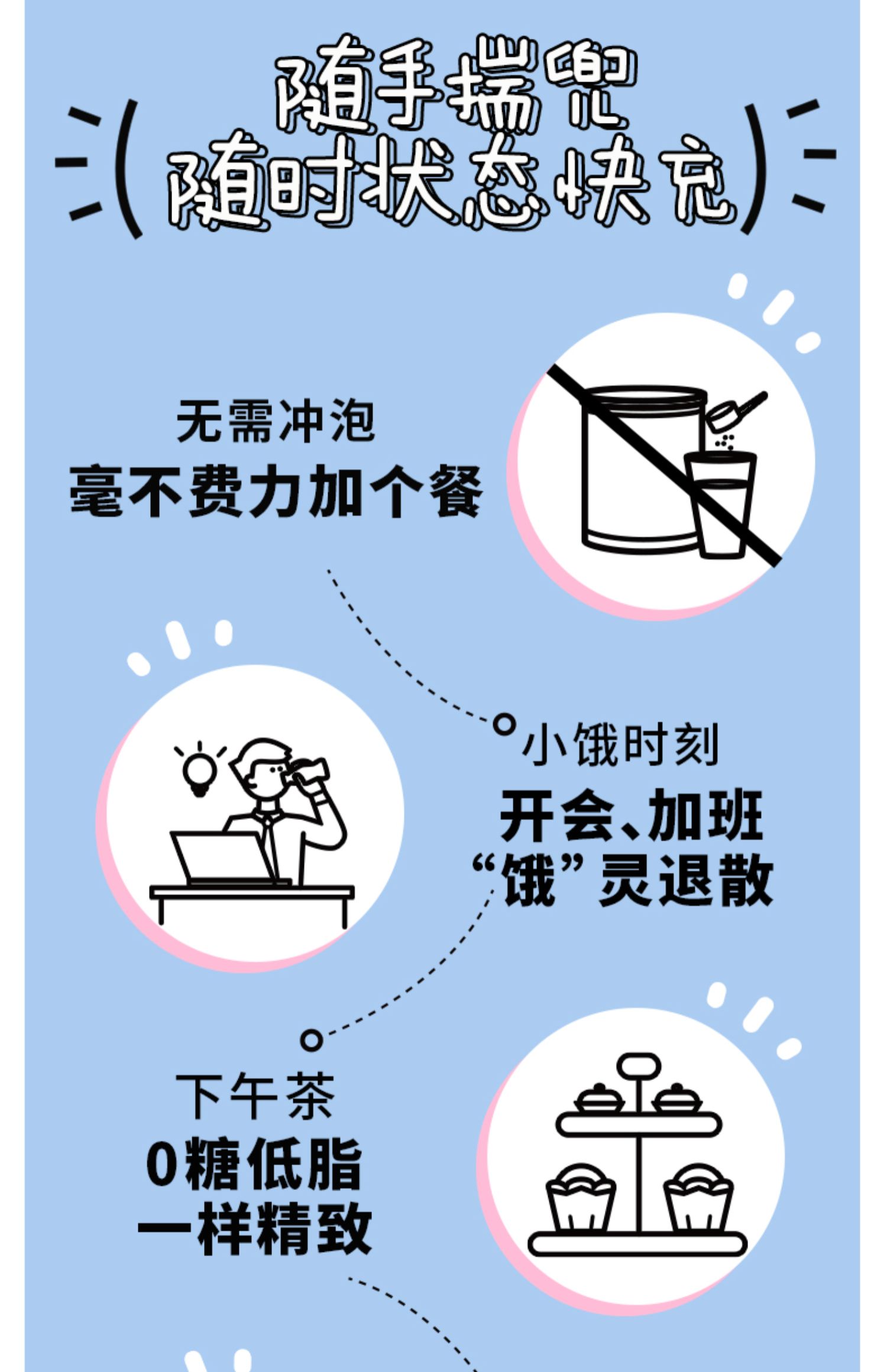 【景甜同款】汤臣倍健食无糖饮料饱腹食品