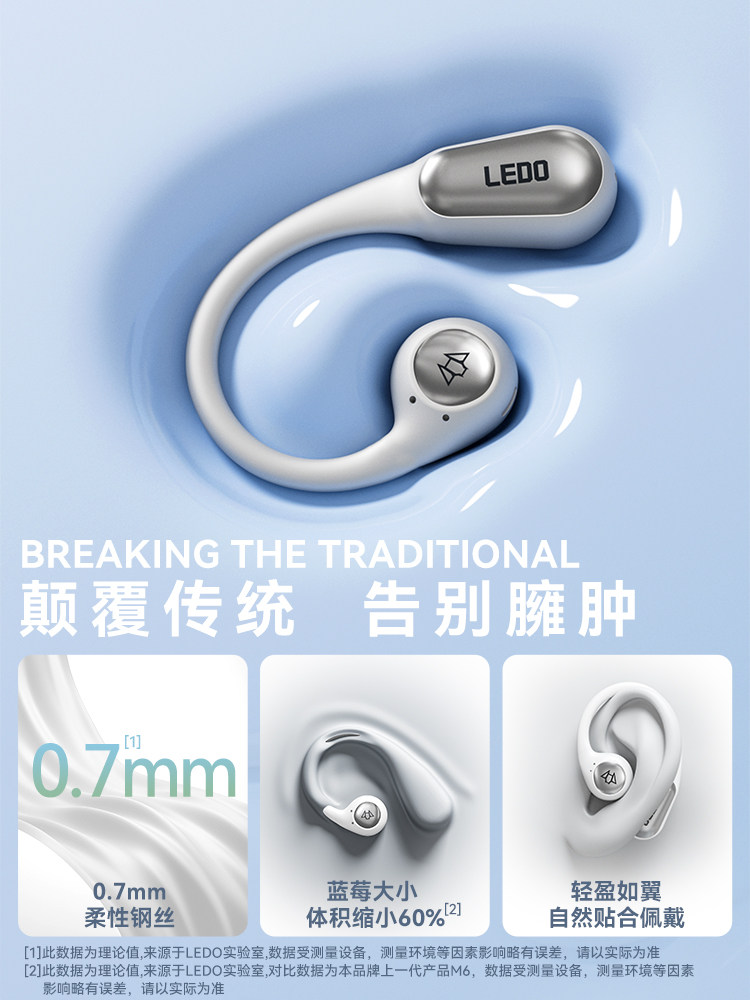 Ledu Wireless Bluetooth Headphones 2025 New Model Ear-Hanging Bone Conduction Open-Type Non-In-Ear Sports Official Genuine Product