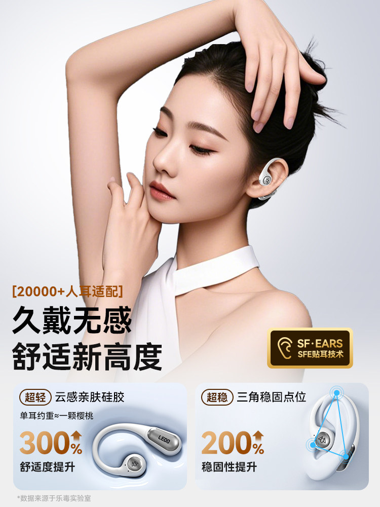 Leduo Bluetooth Earphones Wireless Over-Ear 2025 New Model Bone Conduction Open-Type Non-In-Ear Sports Official Genuine Product