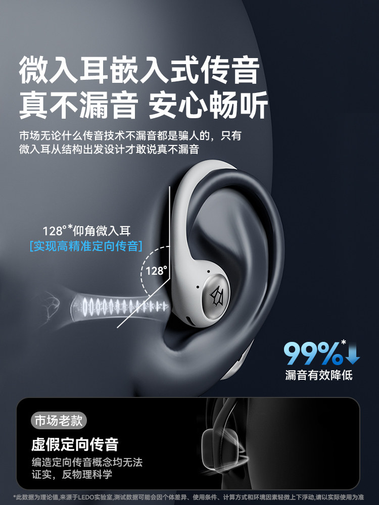 Leduo Bluetooth Earphones Wireless Over-Ear 2025 New Model Bone Conduction Open-Type Non-In-Ear Sports Official Genuine Product