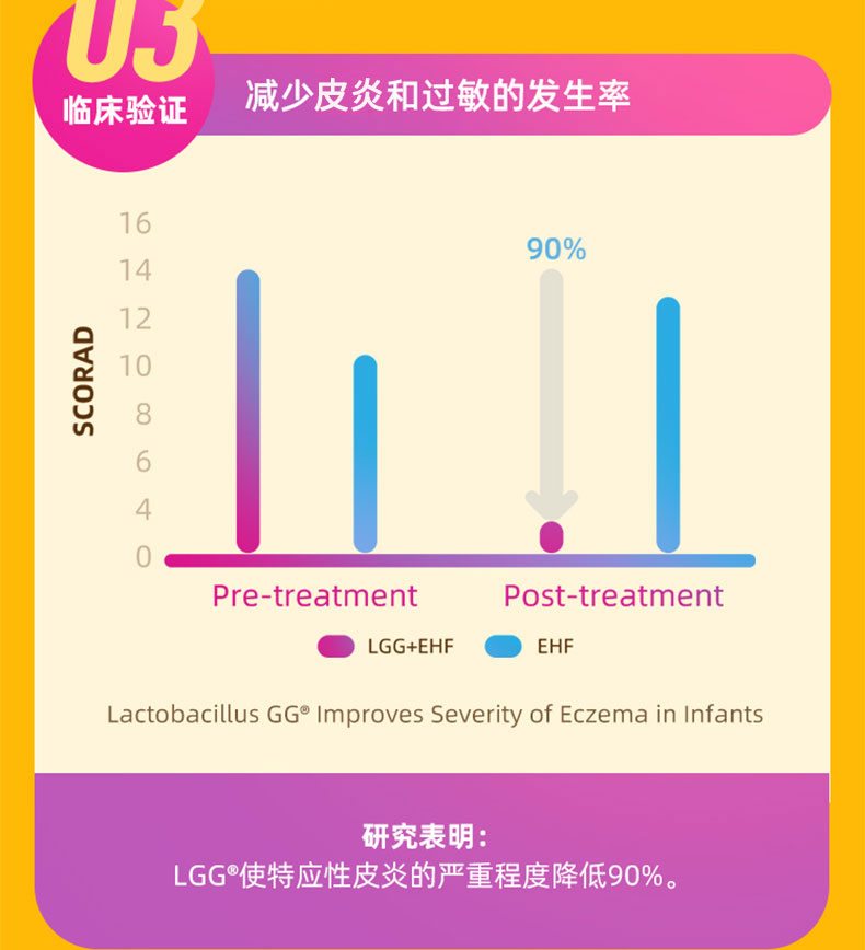 【康萃乐】儿童益生菌咀嚼片30粒