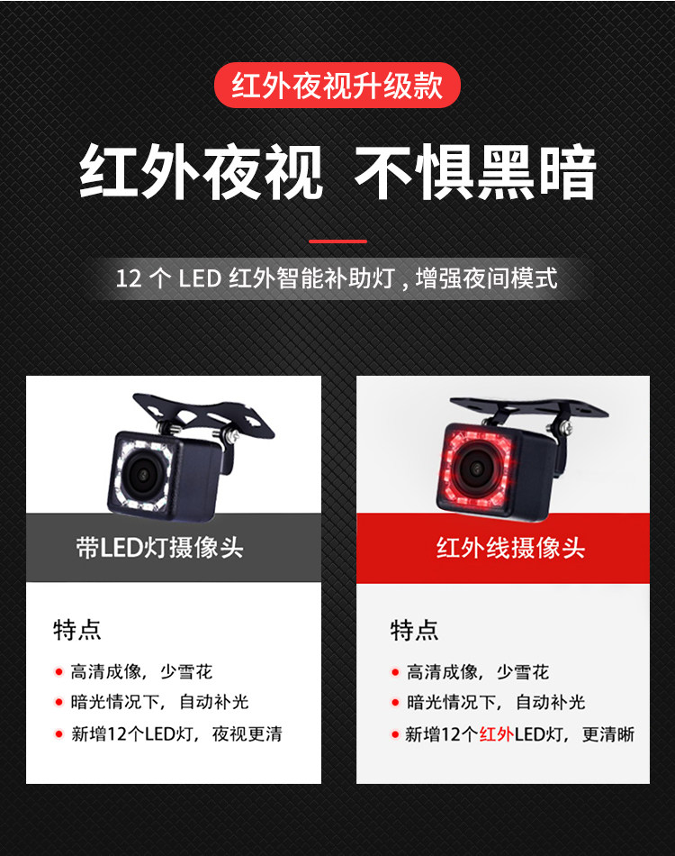 Universal high-definition car reversing camera with navigation, infrared night vision, and rear view camera for trucks