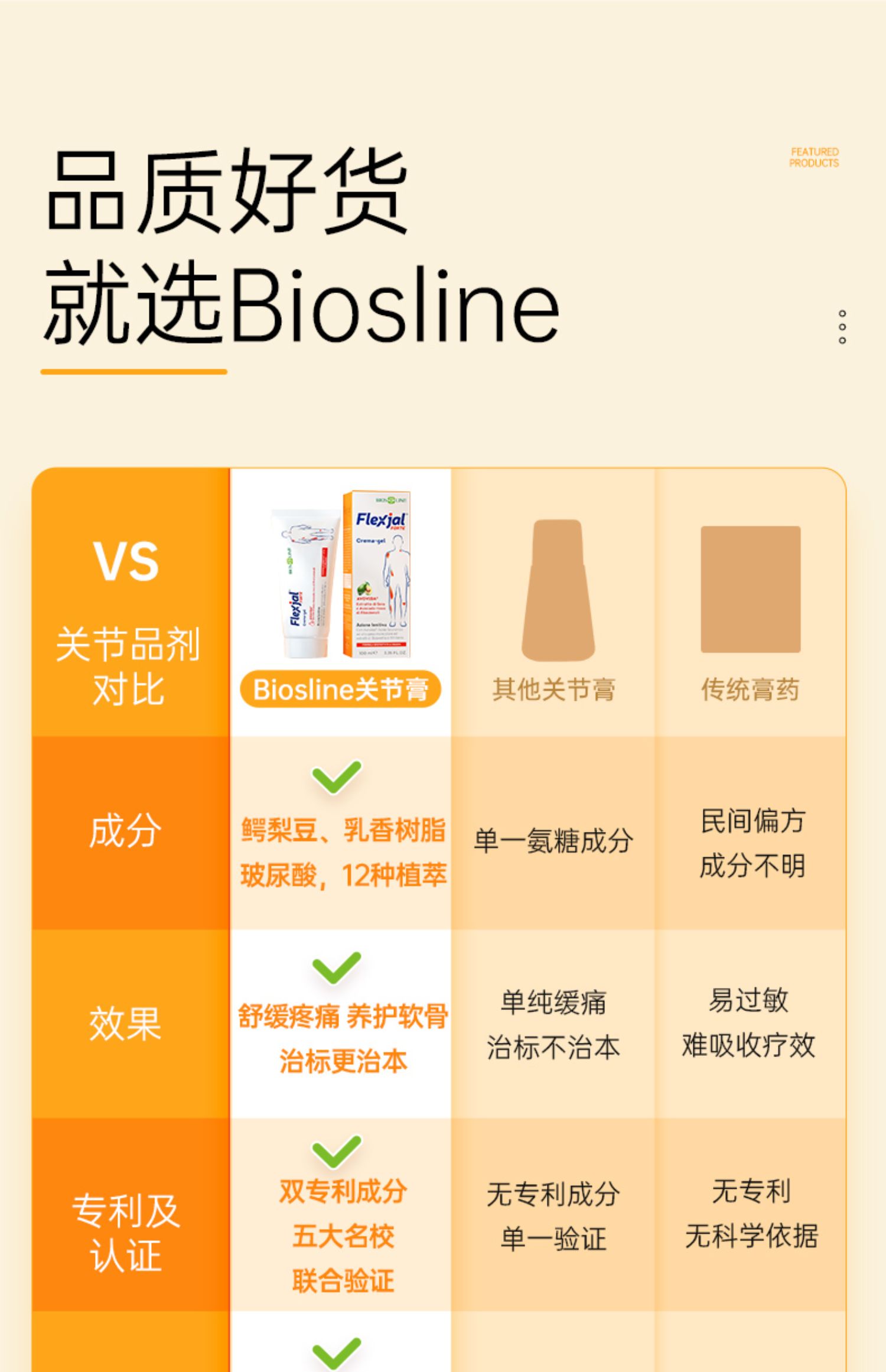 【Biosline】膝盖关节疼痛膏