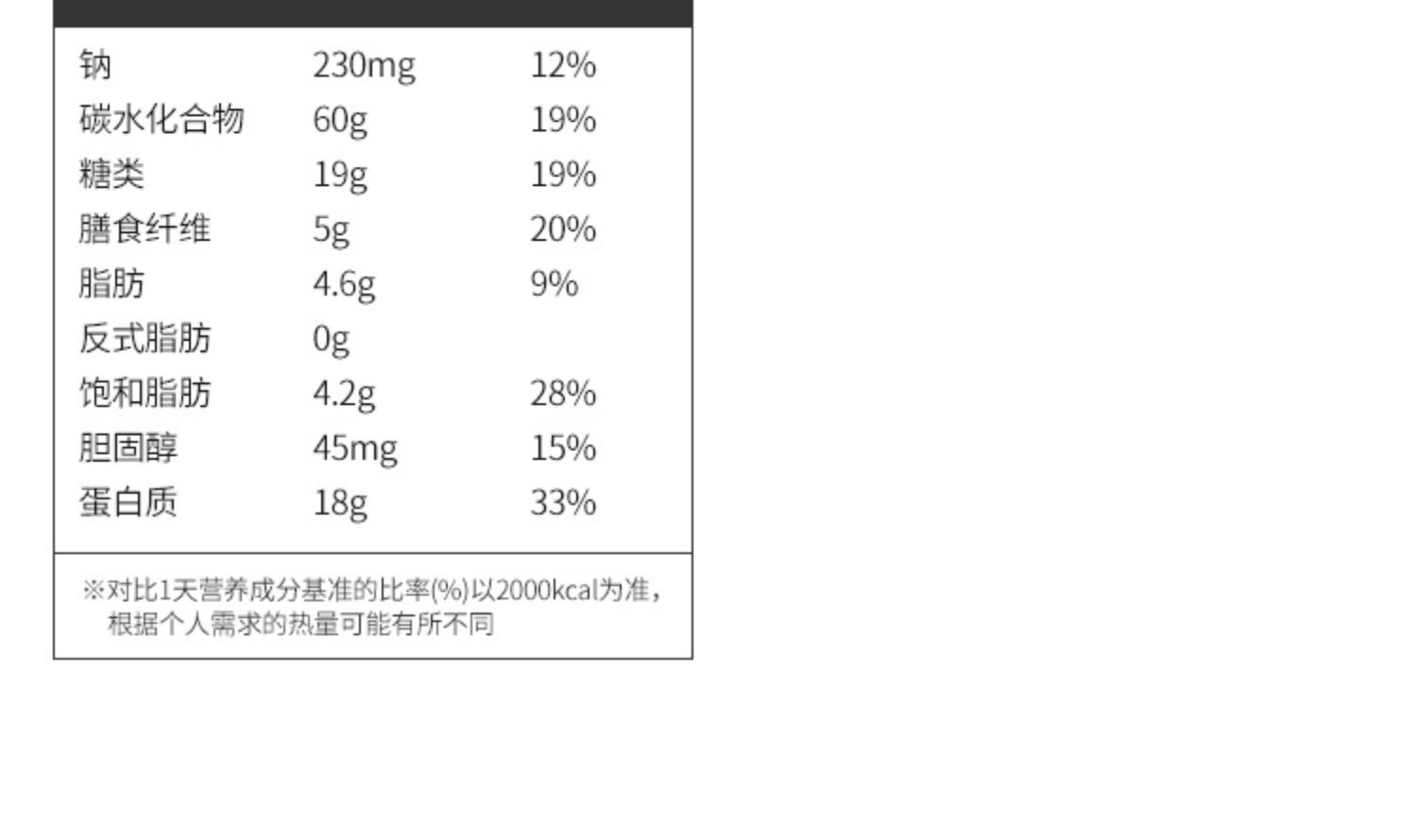 韩国进口代餐奶昔低热量