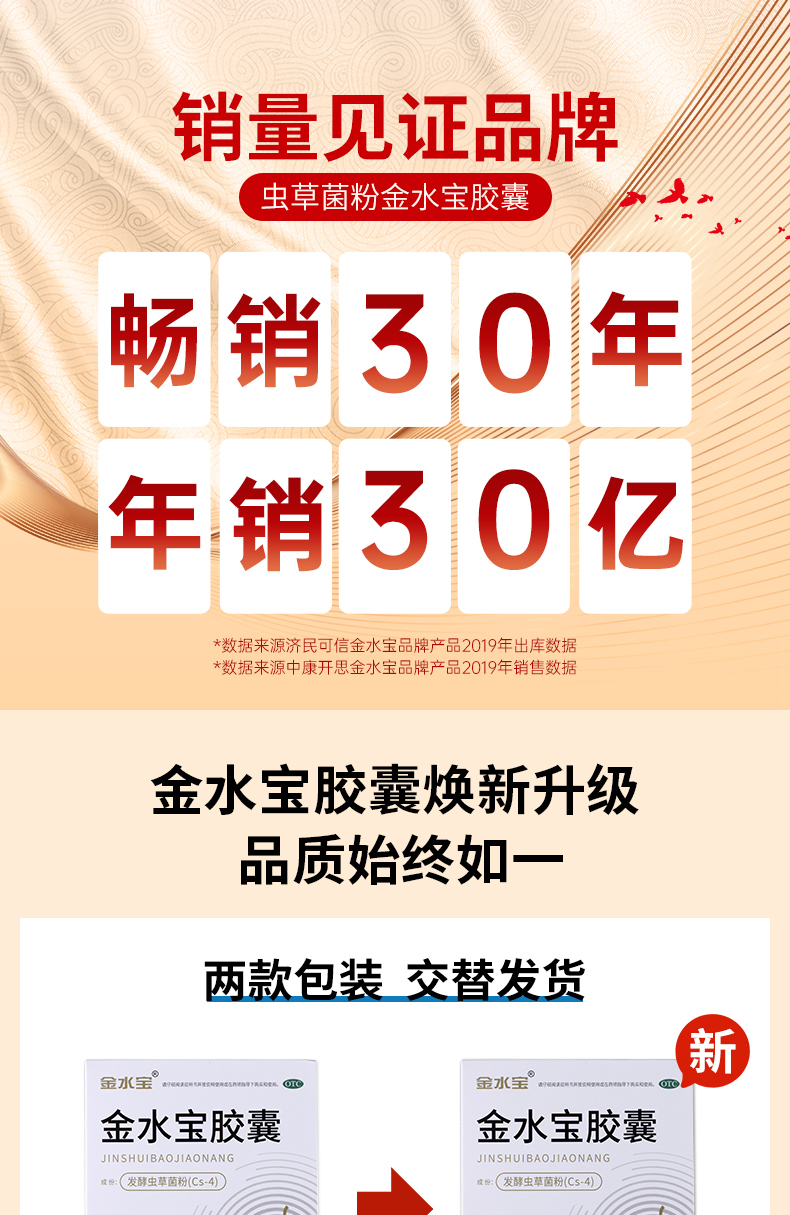 国家专利虫草补肾，专治各种虚：108粒 济民可信 金水宝胶囊 60.4元包邮 买手党-买手聚集的地方