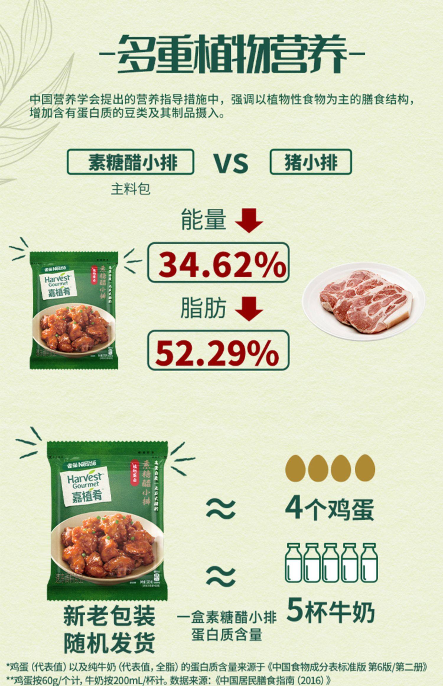 临期 雀巢 嘉植肴 素糖醋小排半成品预制菜 270g*5袋 天猫优惠券折后¥39顺丰包邮(¥180-140)