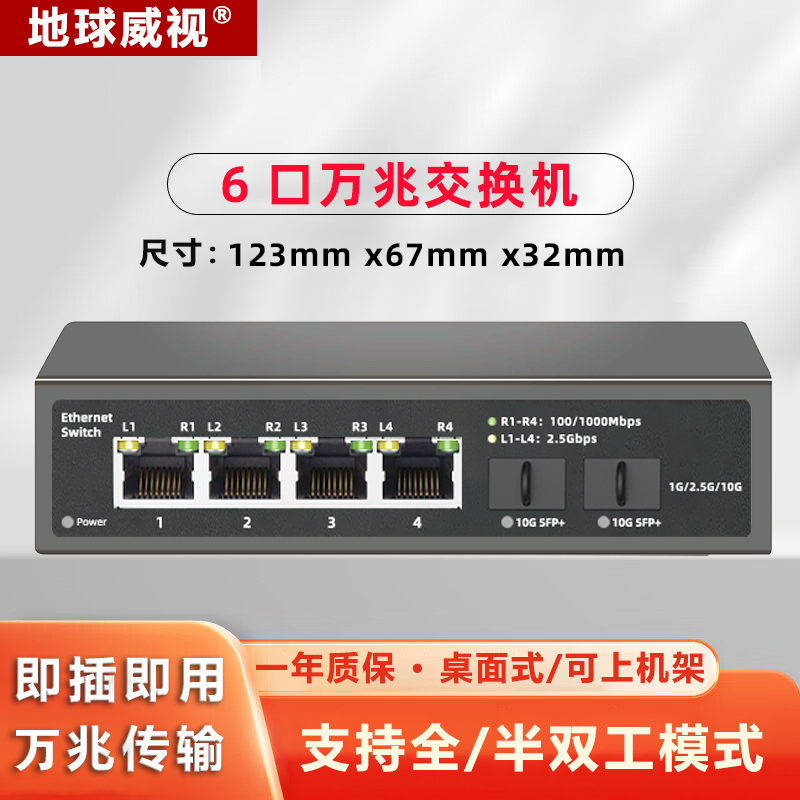 4-Port 6-Port 10g Sfp+ Uplink 2.5g Gigabit 2500m Ethernet Switch 10g Optical Port Modem Stick Sh1204