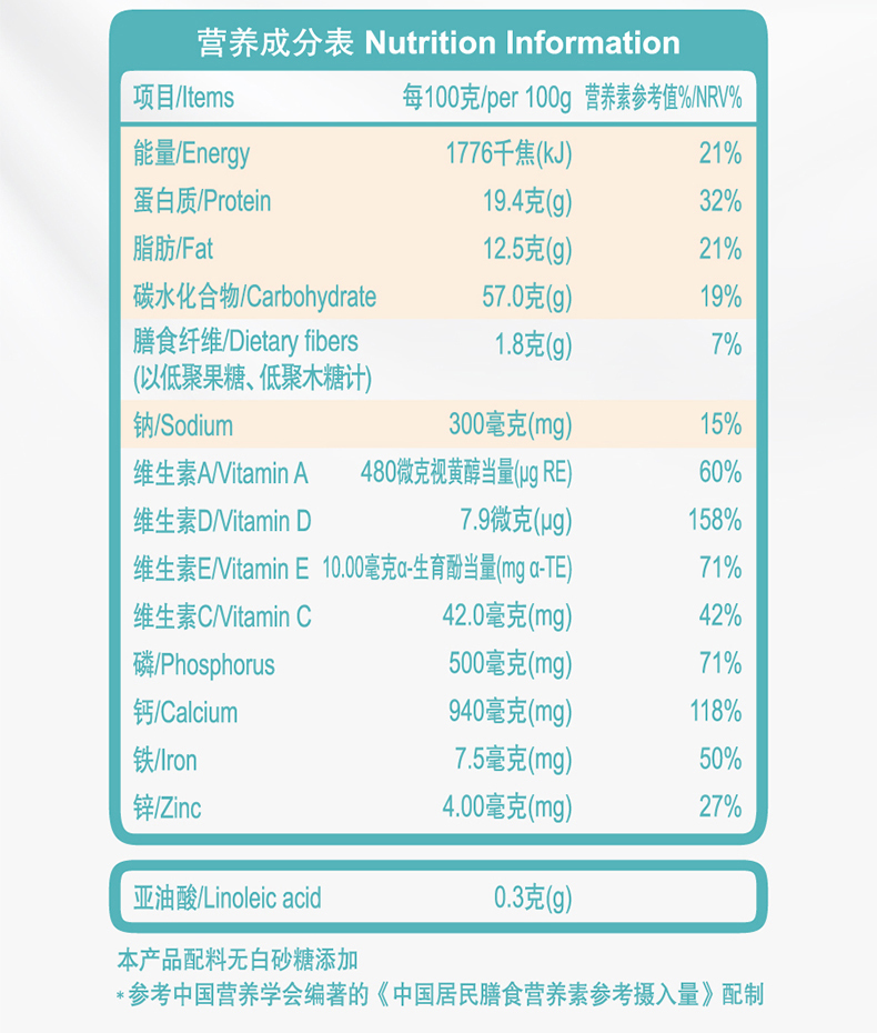 【早餐伴侣】蒙牛中老年高钙奶粉400g