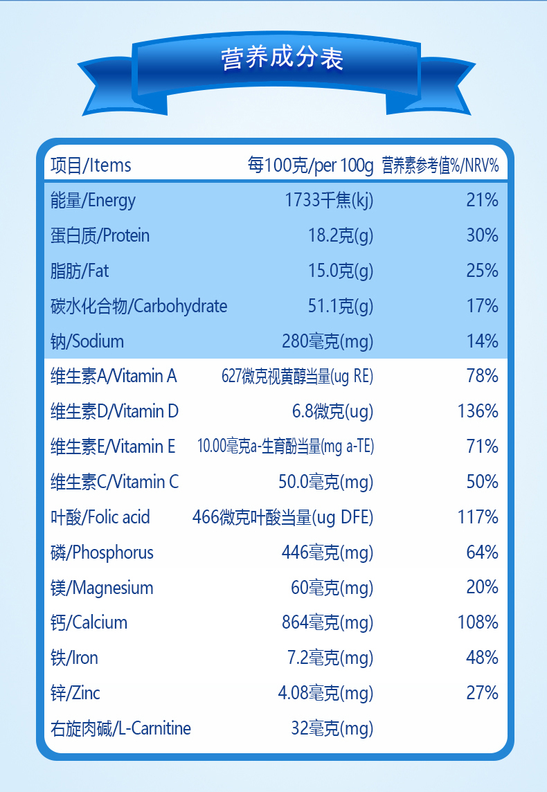 【满口香浓】多维高钙高铁奶粉400g