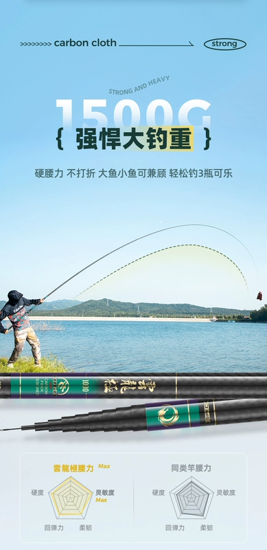 Cần câu truyền thống cần dà 13 mét siêu nhẹ và siêu cứng Cần câu 12 tay Cần câu cá hoang dã mới 10 mét cần câu lure giá rẻ cần câu tay