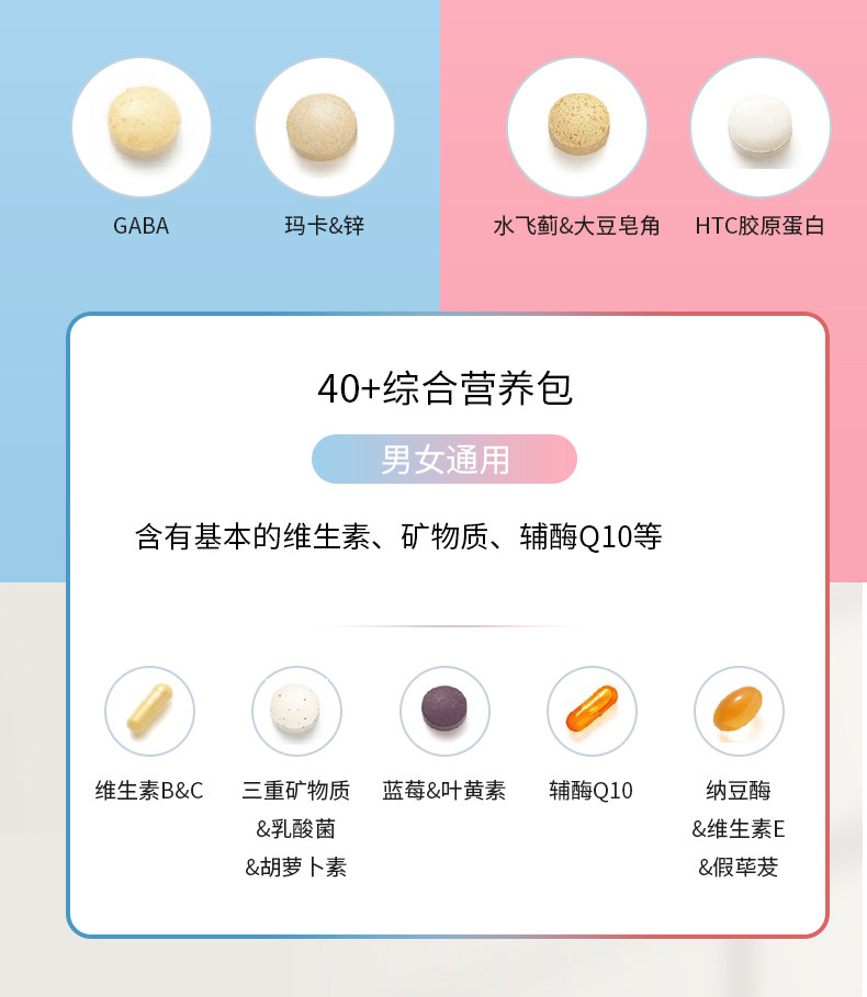 【日本直邮】日本FANCL 男性40+综合营养包 30袋入