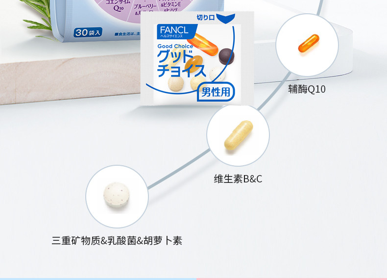 【日本直邮】日本FANCL 男性40+综合营养包 30袋入