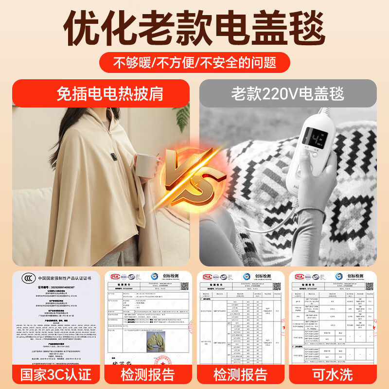 Electric Shawl Blanket, Heating Body Warmer Blanket, Heated Office Leg Warmer, Nap Power Bank, Heated Portable Blanket