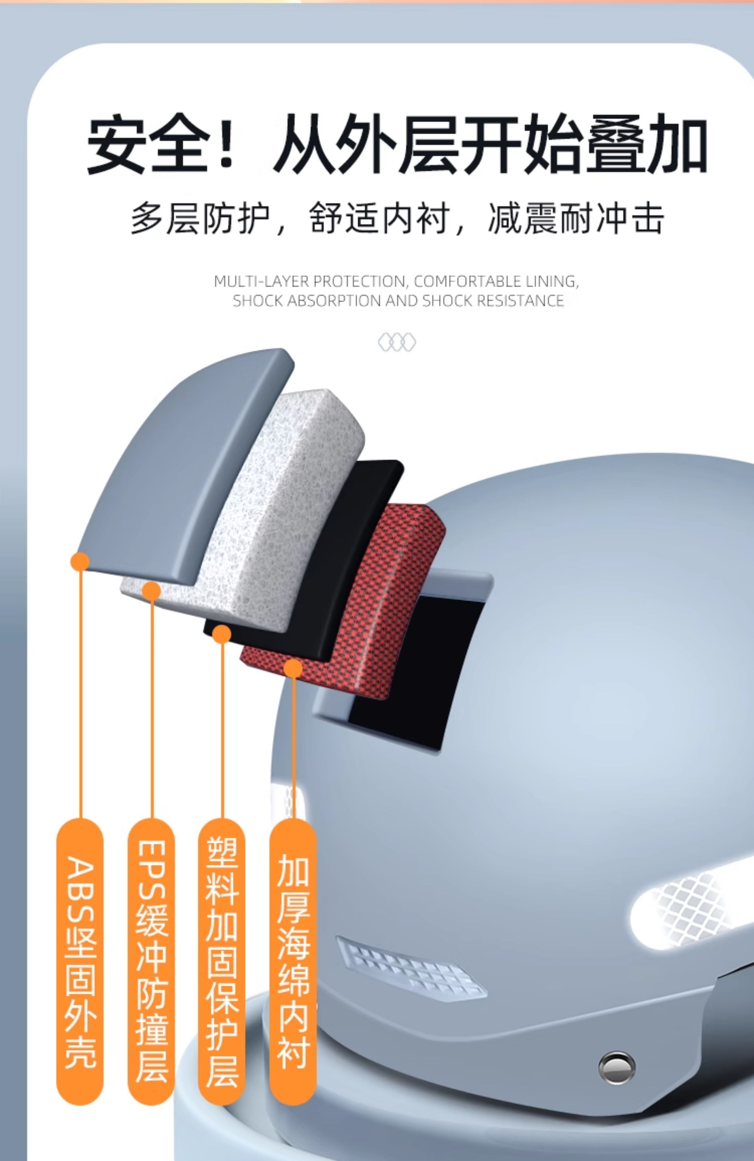 New National Standard 3C Certified Electric Vehicle Helmet for Men and Women, Summer Electric Motorcycle Safety Helmet, Children's All-Season Universal Helmet