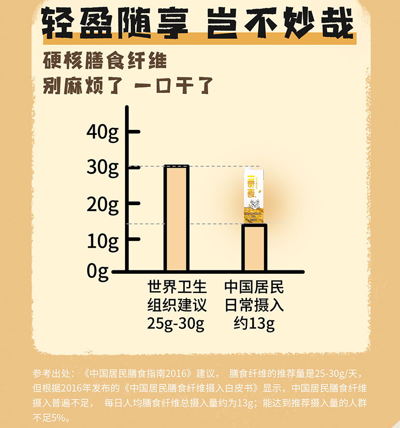 【顺丰包邮】一番麦燕麦奶1L*2组盒装