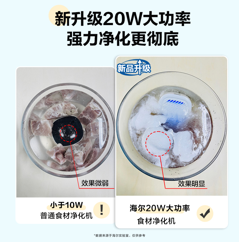 20w高效祛农残:海尔 无线洗菜机果蔬清洗机HJ-715 269元包邮 值值值-买手聚集的地方
