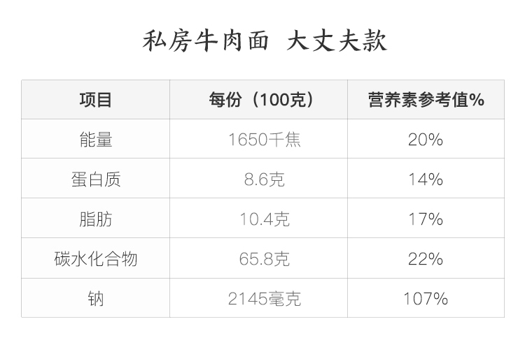 网易严选大丈夫冻干牛肉面6桶装整箱